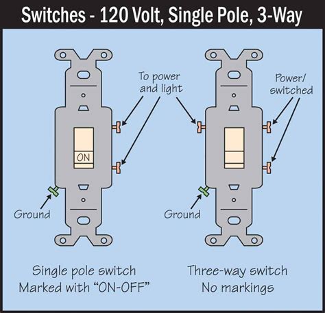One Way Switch Double Pole