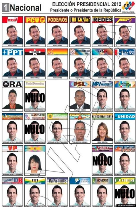 Todas las noticias sobre elecciones venezuela 2012 publicadas en el país. Elecciones Venezuela 2012: Henrique Capriles, una ...