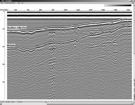 Seismic Section With Multiples Interfering With Target Reflections