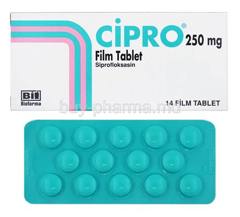 Buy Cipro Ciprofloxacin Cipro Online Buy Pharmamd
