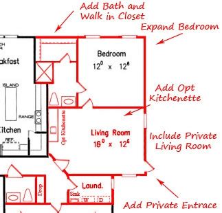 Impress your mother in law with the best gift ideas out there! Finding a Home with an In Law Suite | Mother In Law Suite ...