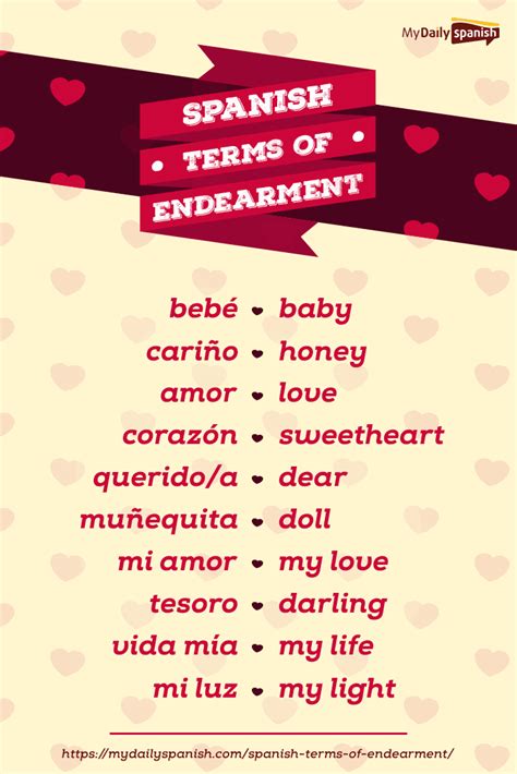 Need synonyms for in terms of? 80 Spanish Terms of Endearment to Call Your Loved Ones + PDF