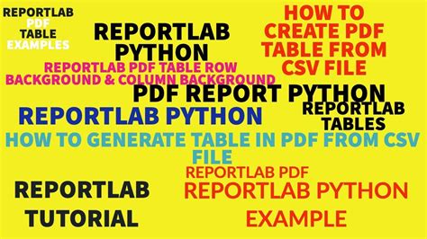Reportlab Reportlab Python Tutorial How To Generate Table In Pdf From