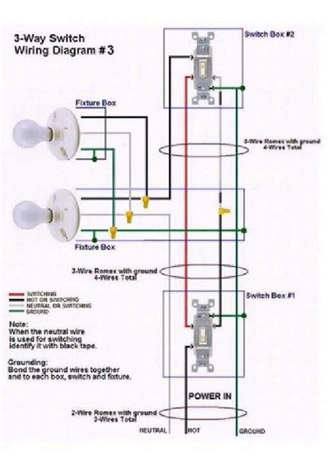 switch wiring diagram  electrical services pinterest change