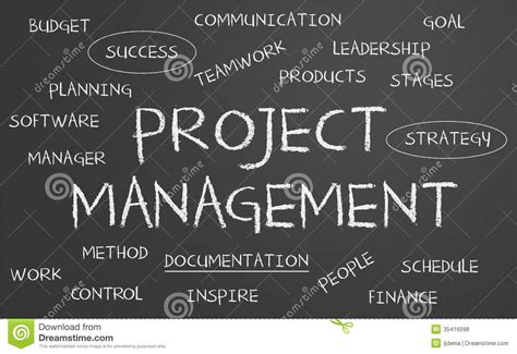 Project Management Word Cloud Stock Illustration - Illustration of plan ...