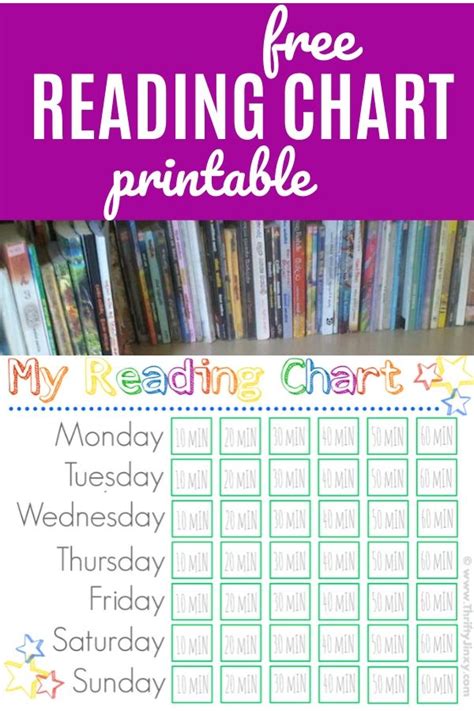 Printable Reading Chart Template