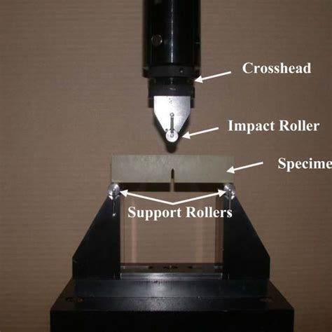 Three Point Bending Test Set Up To Determine Flexural Strength Of The