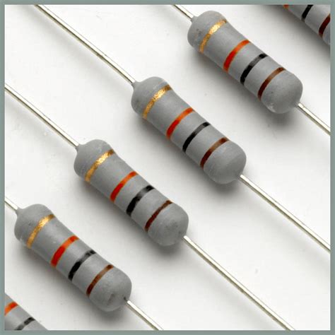 Metal Oxide Resistor Csn And Cmsn Series