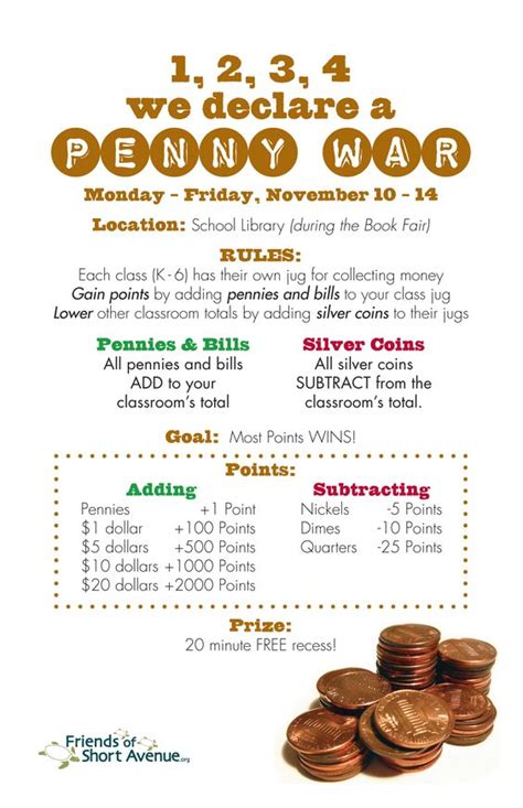 pennies fundraising and war on pinterest