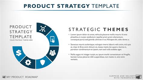 Product Strategy Template My Product Roadmap Strategies Templates