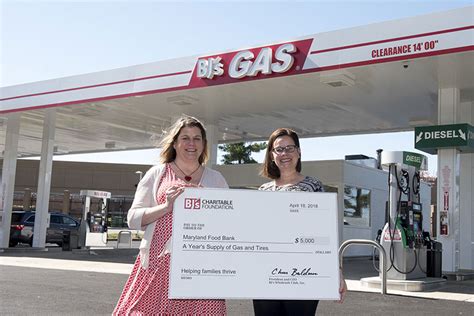 12,948 likes · 192 talking about this · 5,287 were here. BJ's Charitable Foundation Donates Gas, Tires To Maryland ...