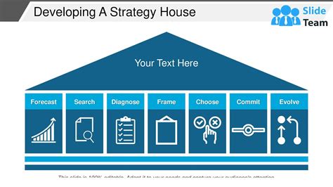 Developing A Strategy House Example Of Ppt Youtube