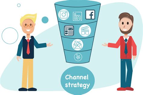 Channel Strategy For Small And Medium Business Extrabrains