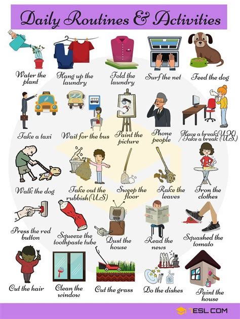 Daily Activities And Routine Verbs For Kids English Verbs English