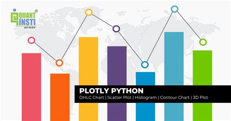 Plotly Python An Interactive Data Visualization