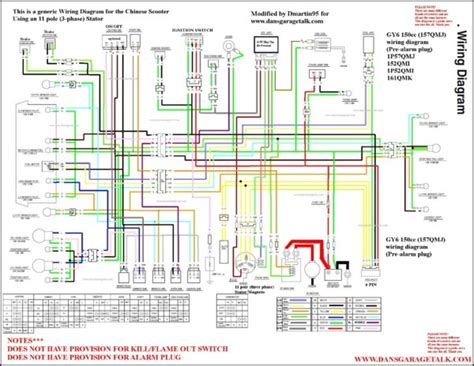 They are affordable but of very high quality. Gy6 50cc Wiring Diagram