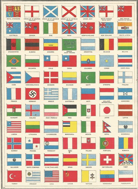 Flags Of The Nations 1940s Travel World Diagram For Home Decor Vintage