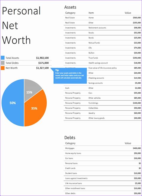 You need to click on enable editing in the yellow. 12 Net Worth Excel Template - Excel Templates - Excel ...