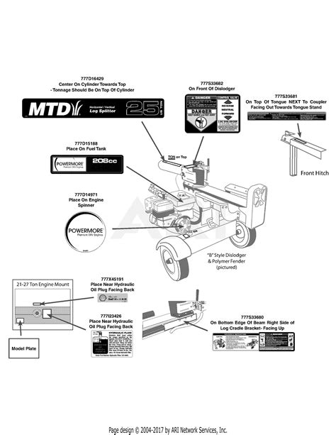 Cub Cadet Lt1042 Wiring Diagram