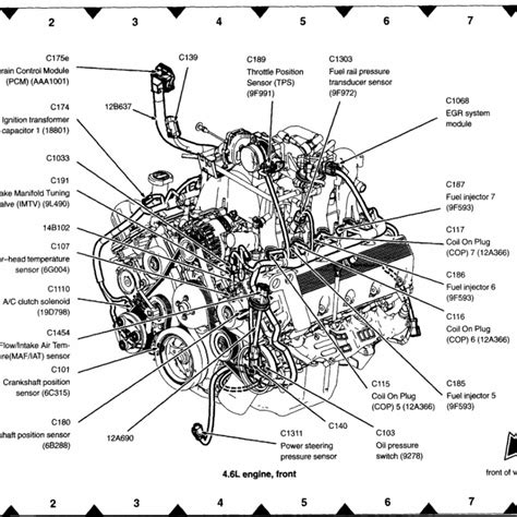 Ford V8 Triton Engine Firing Order