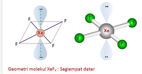 Maybe you would like to learn more about one of these? Geometri Molekul - BELAJAR KIMIA