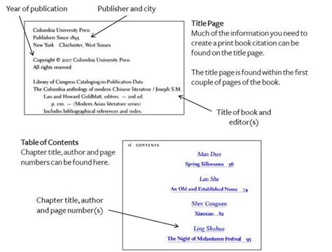 Citing a book in apa style is simple, but how you do it depends on the type of book and number of authors. APA Citation Style: How to format a chapter citation