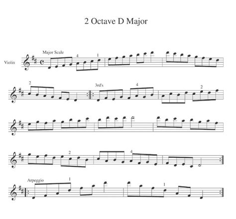 D Major Scale Two Octave Major Scale Violin Practice Violin Sheet