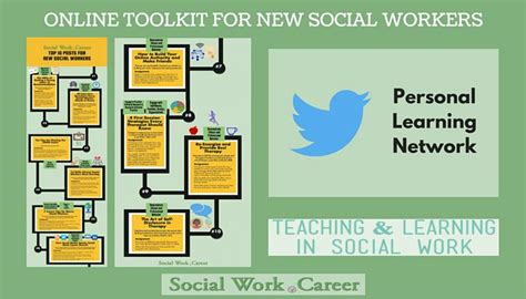 Online Toolkit For New Social Workers Socialworkcareer