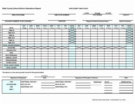However, if you're still undecided, a simple and free excel tracker template file will help you not to get lost in all the data you have to screen through. Employee Performance Tracking Template Excel Unique Training Tracking Spreadsheet - Richa… in ...