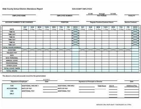 Moreover, this template consists of a predefined score system to evaluate functional, interpersonal, and leadership skills. Employee Performance Tracking Template Excel Unique ...
