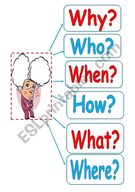 Question Words Flashcards Esl Worksheet By Nurikzhan