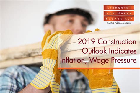 2019 Construction Outlook Affordable Housing
