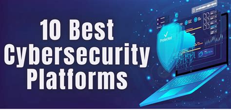 10 Best Cybersecurity Platforms