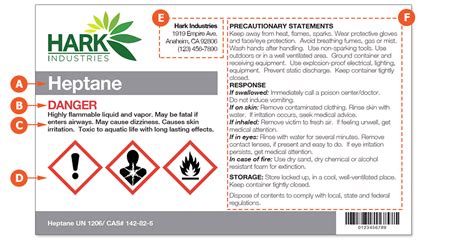 32 What Is Not Required On A Chemical Label