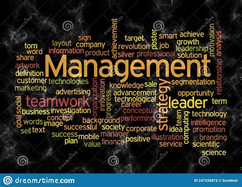 Word Cloud With Management Concept Create With Text Only Stock