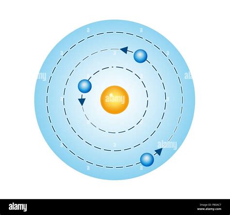 Atom Atomic Model Of Niels Bohr Stock Photo Alamy