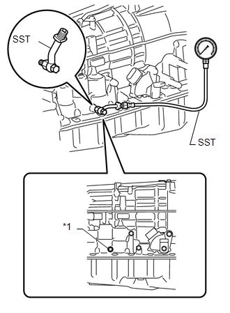 Toyota Tundra Service Manual - Gear 6 Incorrect Ratio (P0729