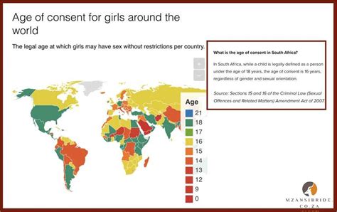 Understanding The Age Of Consent In South Africa A Comprehensive Guide