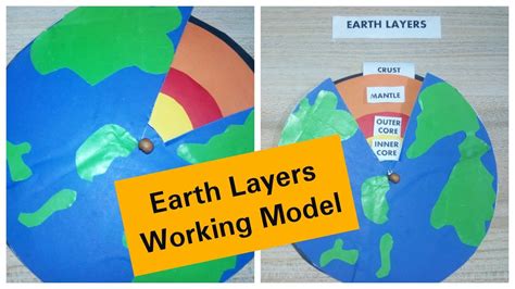 How To Make Layers Of Earth Model Diy Earth Layers Earth Science