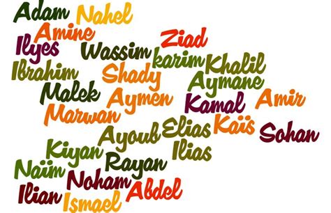 Liste Prénoms Garçons Arabes Rares Et Modernes Prénoms Musulmans Prenom Garcon Arabe Prenom