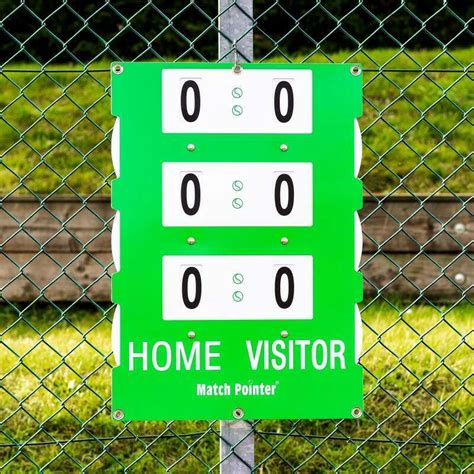 Fence Mounted Tennis Scoreboard 3 Sizes Net World Sports