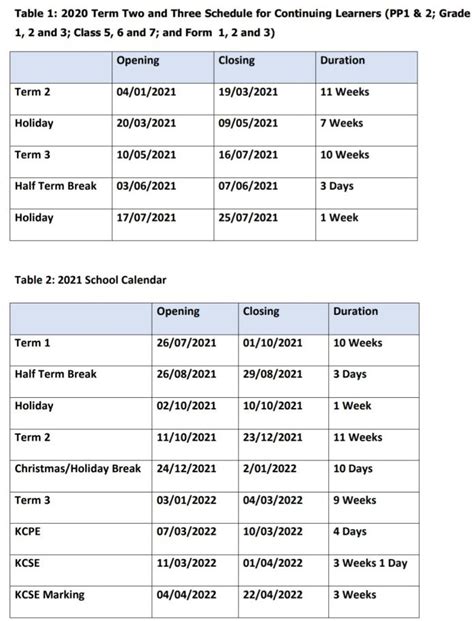 2021 Revised School Calendar Revised 2021 Term Dates For Primary And