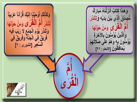 جامعة أم القرى جامعة حكومية سعودية تقع في مكة المكرمة. لتنذر أمَّ القرى ومن حولها : مرتان في القرآن، بزيادة الواو ...