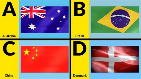 Watchalphabet Countries For Children Learn Abc With Countries Of The