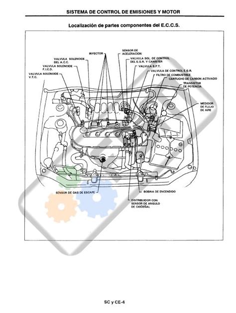 Manual Taller Nissan Sentra B13 Ga16de Diagramas Electricos Mercado Libre