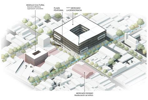 Arquitectos, viviendas, remodelaciones de inmuebles. Mercado Ambulante 'La Democracia': rehabilitando un área ...