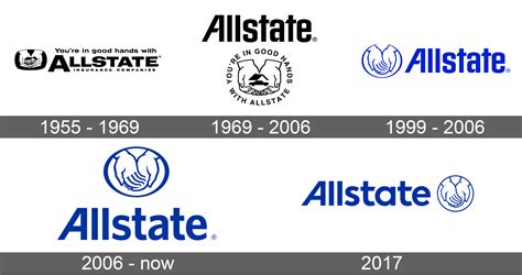 Allstate Logo
