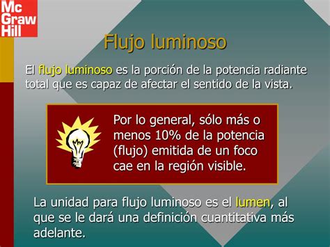 Ppt Capítulo 33 Luz E Iluminación Powerpoint Presentation Free