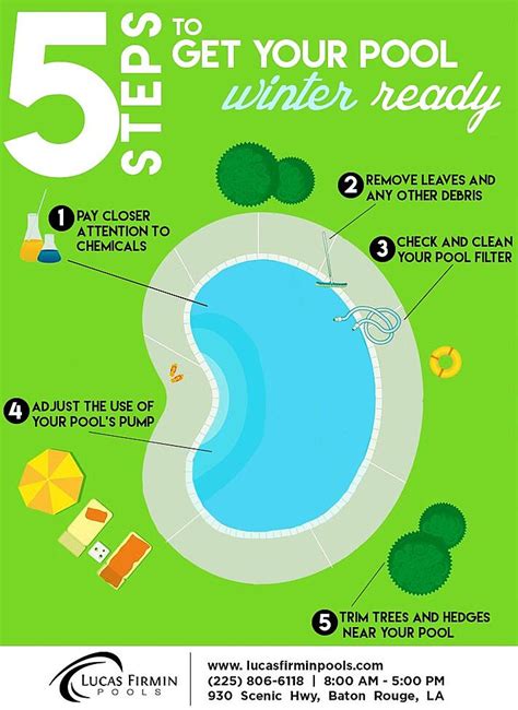 5 Steps To Get Your Pool Winter Ready