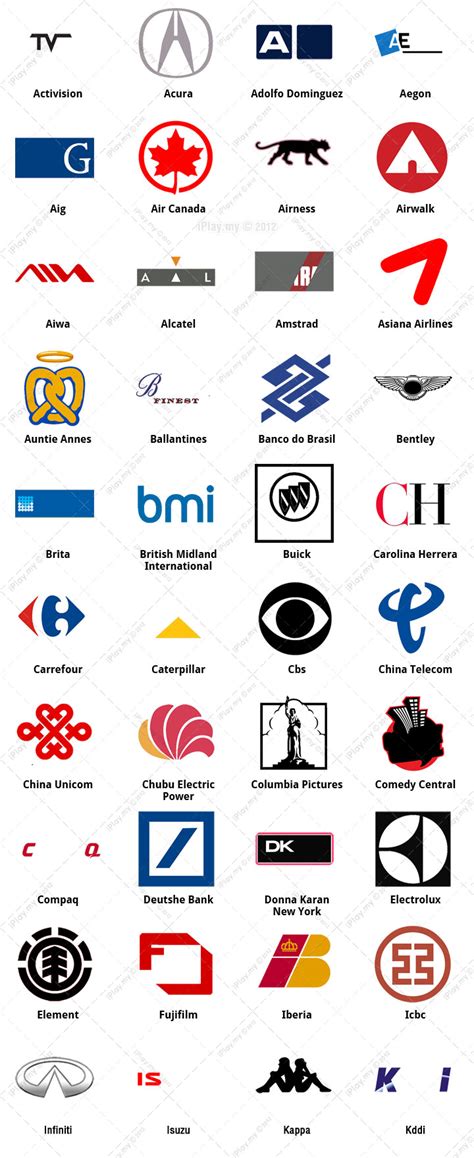 Logo game sorted by levels and then countries. Picture Quiz Logos Level 7 - Cyber
